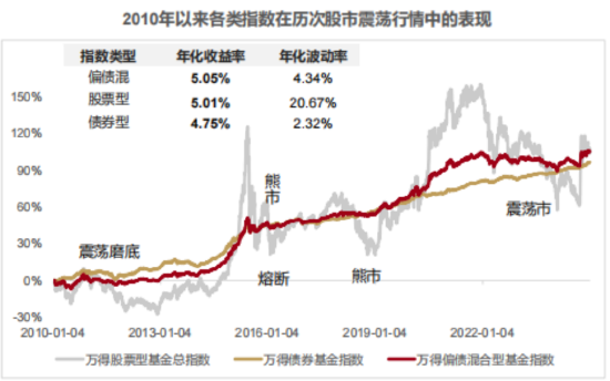 國泰合利，這很“河貍”