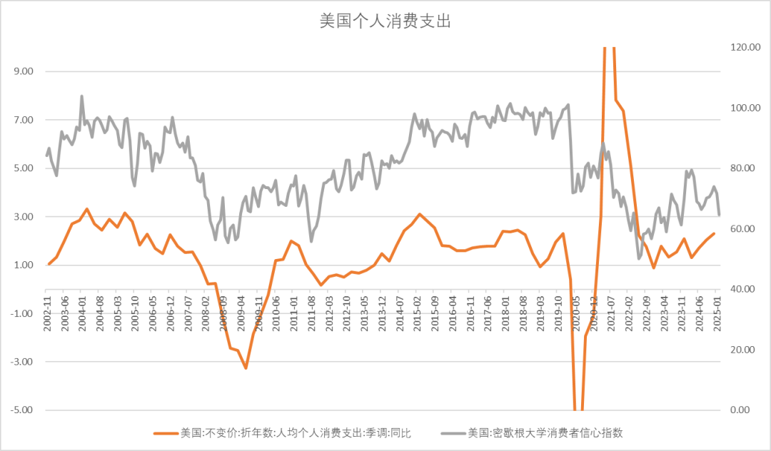 股指：消化套牢盤壓力，股指有望創(chuàng)出新高