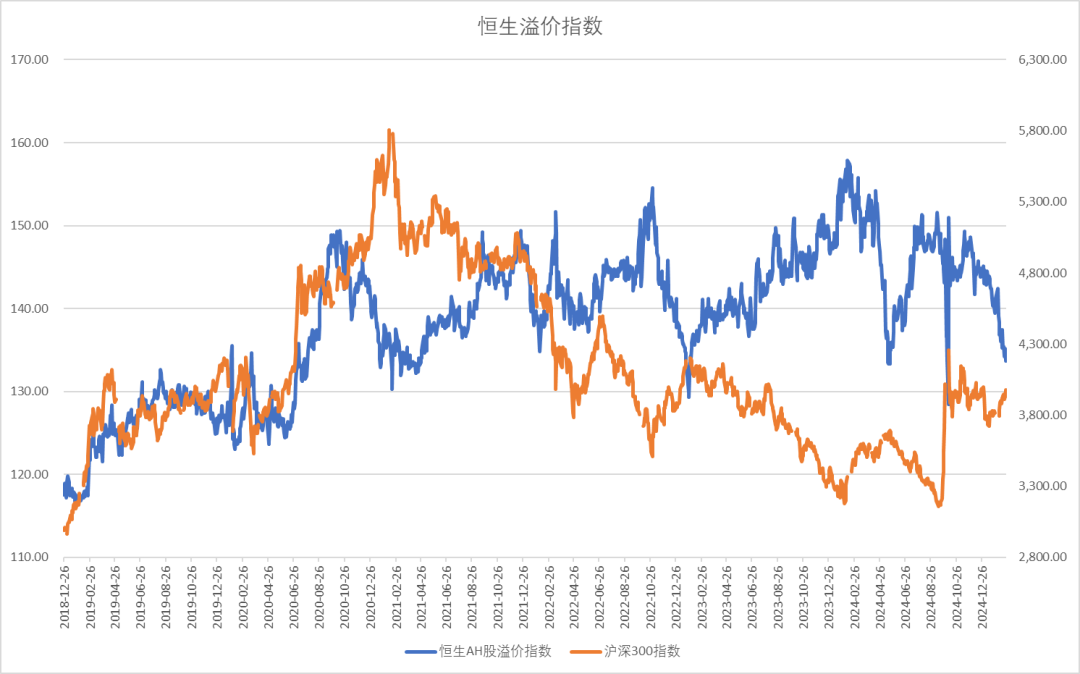 股指：消化套牢盤壓力，股指有望創(chuàng)出新高