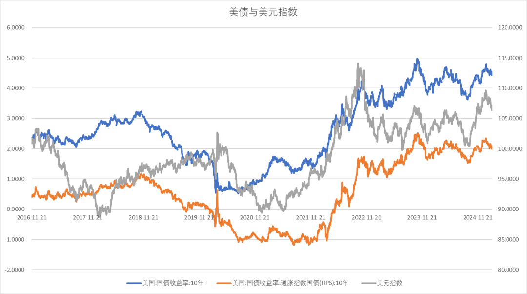 股指：消化套牢盤壓力，股指有望創(chuàng)出新高