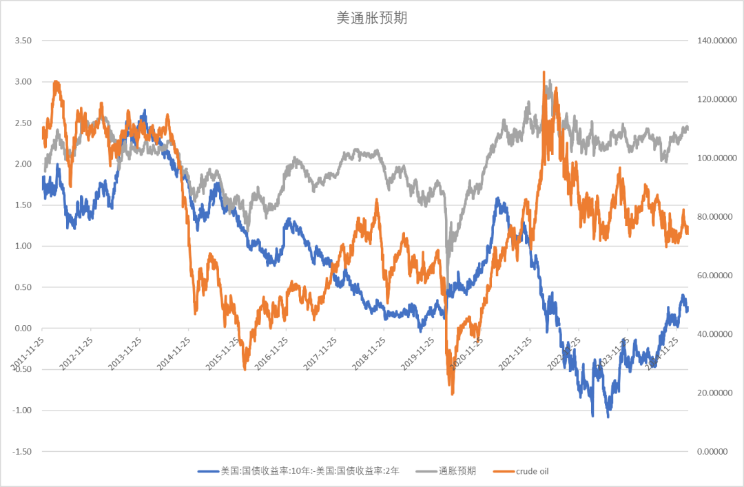 股指：消化套牢盤壓力，股指有望創(chuàng)出新高
