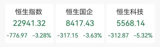 蜜雪冰城火了！暗盤價(jià)一度大漲超40%