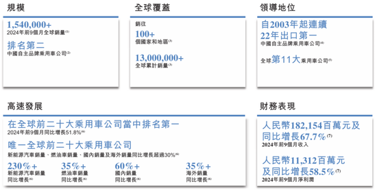 蜜雪冰城火了！暗盤價(jià)一度大漲超40%