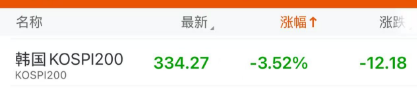 關(guān)注丨黑色星期五！原因，找到了