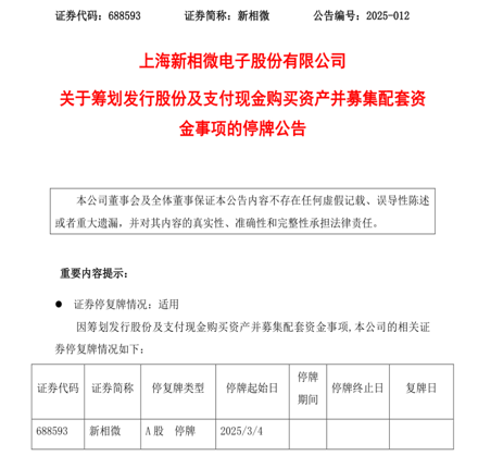 新相微停牌籌劃重大資產(chǎn)重組，擬取得愛協(xié)生控股權(quán)
