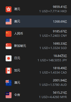 蜜雪集團(tuán)市值創(chuàng)新高！也僅為星巴克的七分之一