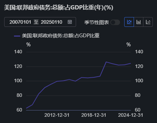 原油熱點(diǎn)評(píng)論：兩個(gè)事實(shí)，兩個(gè)問(wèn)題