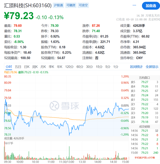 A股突發(fā)！年薪800萬女總裁，辭職！