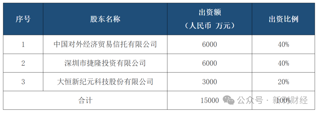 鄧心怡再添擔子！諾安基金鐘愛這位美女基金經(jīng)理似有戰(zhàn)略考量