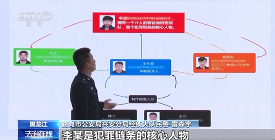 拉茅臺(tái)酒廠前員工入伙，黑龍江19人制售假茅臺(tái)團(tuán)伙被搗毀