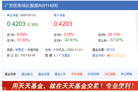 廣發(fā)基金董姓人員就你會(huì)投訴？虧不讓說？