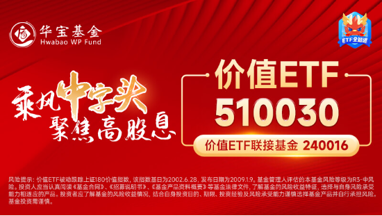 煤炭銀行雙輪驅(qū)動，政策暖風(fēng)頻吹！高股息資產(chǎn)逆市吸金，價值ETF（510030）日線三連陽！
