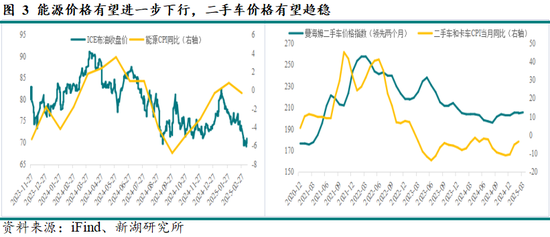 黃金：滯脹擔(dān)憂暫緩，助推金價走強