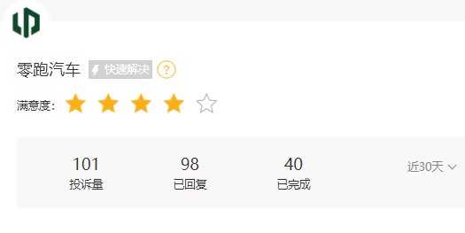 315在行動 |  零跑汽車近1月收到投訴101條，被指缺陷多、區(qū)別對待新老客戶、承諾的OTA升級不完成等