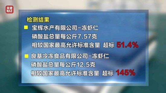 3·15晚會丨“保水蝦仁”，浮出水面！1斤蝦仁7兩冰……