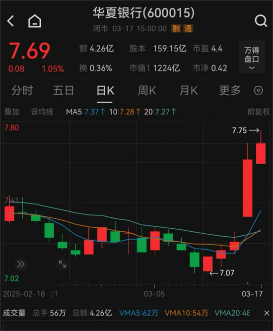 4萬億股份行，董事長定了！