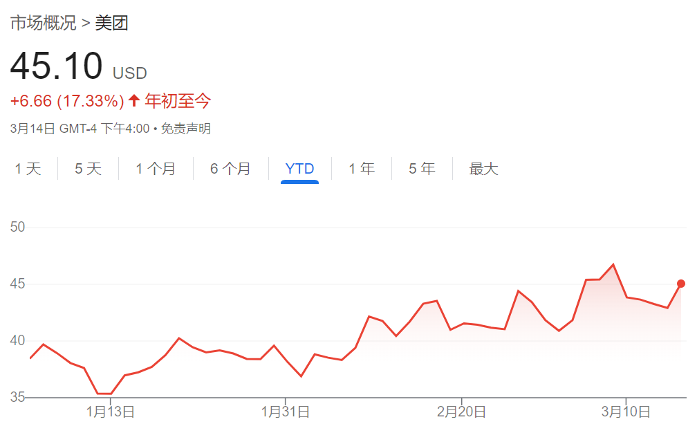 騰訊、美團(tuán)、拼多多本周齊發(fā)財(cái)報(bào)，市場(chǎng)緊盯這些數(shù)字