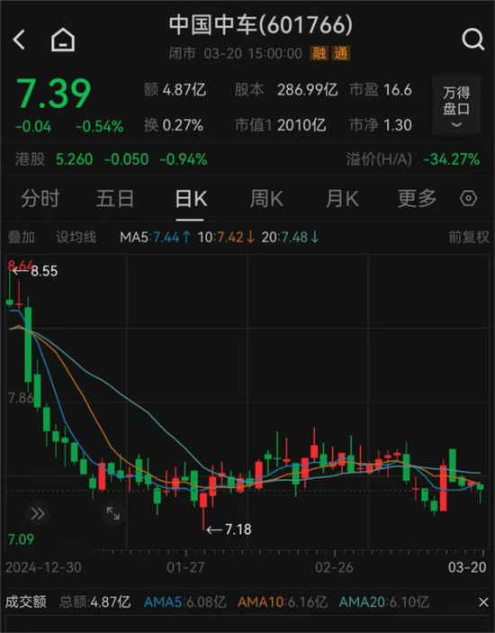 突發(fā)公告，總裁辭職！