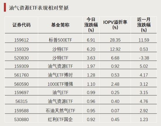 全天僅交易8分鐘！發(fā)生了什么？