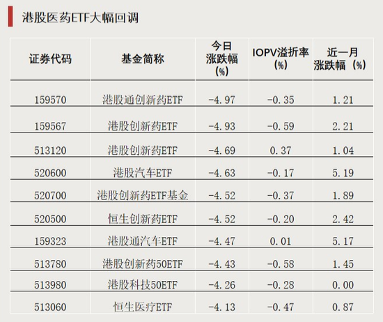 全天僅交易8分鐘！發(fā)生了什么？