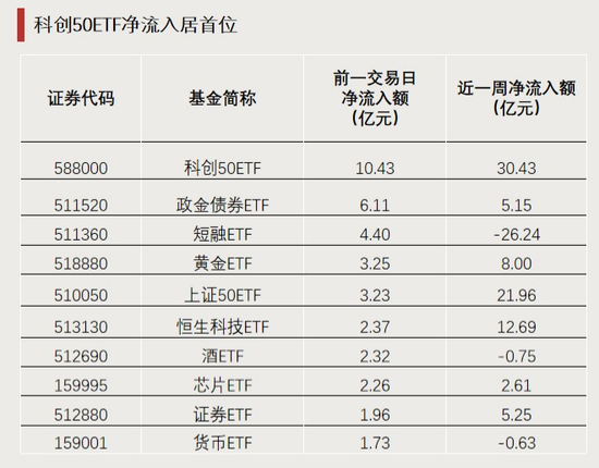 全天僅交易8分鐘！發(fā)生了什么？