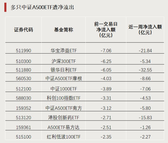 全天僅交易8分鐘！發(fā)生了什么？