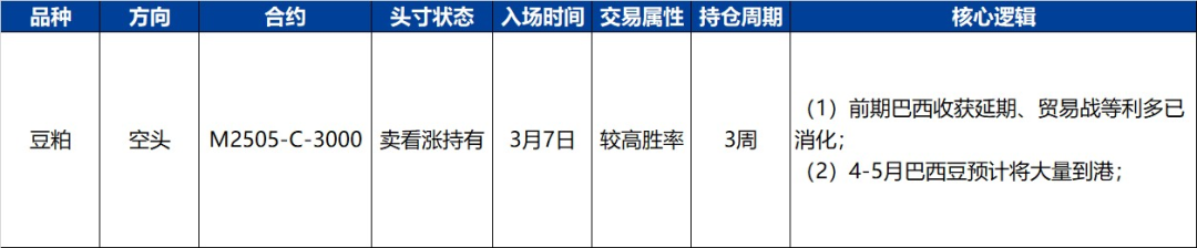 【興期研究·品種聚焦】豆粕：巴西豆預(yù)計(jì)將大量到港，價(jià)格上方壓力增加