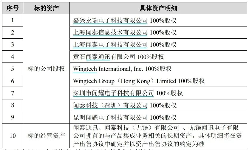 兩大A股公司女掌門，推動了一樁總資產(chǎn)近370億元的交易  立訊精密為何接盤？