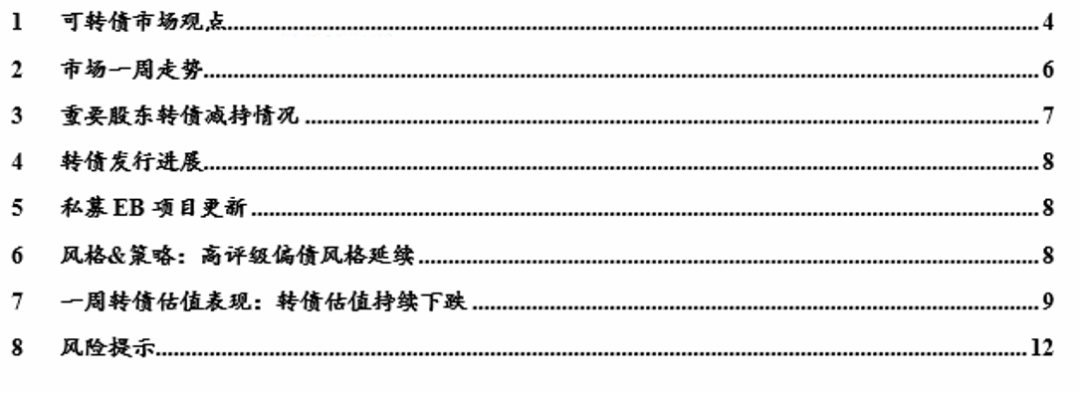 轉(zhuǎn)債估值破位，關(guān)注高評(píng)級(jí)轉(zhuǎn)債勝率