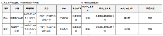 罕見！從“衷心感謝”到對簿公堂，浙商基金與疑似前CIO的“恩怨情仇”......