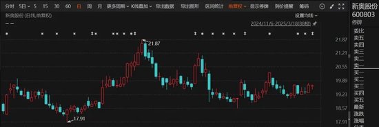 重磅！這家A股公司，擬私有化港股公司！交易總估值近600億港元！明日復(fù)牌