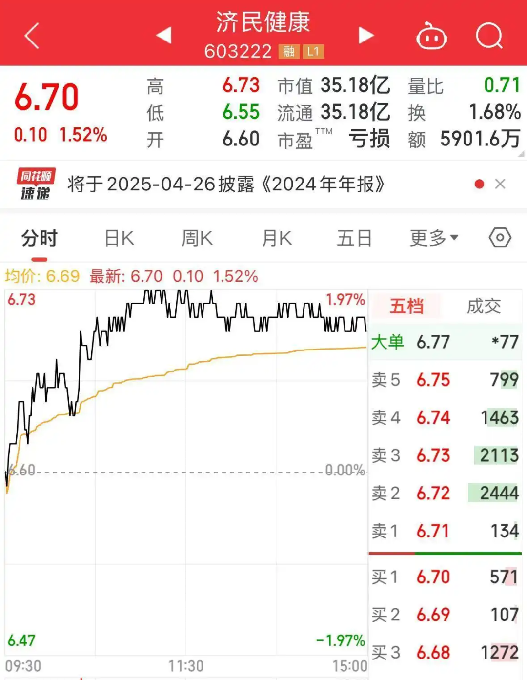 突發(fā)公告，“80后”女副總裁涉嫌犯罪，公司緊急報案！她去年年薪144萬元