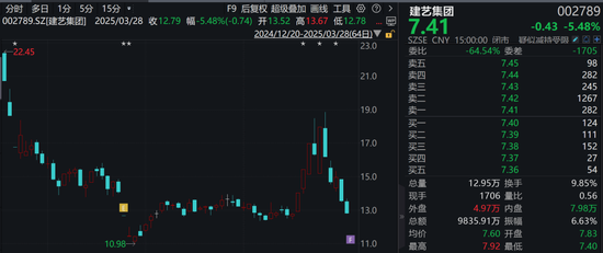調(diào)查結(jié)果出爐！涉恒大債務(wù)重組，這家A股公司被罰！
