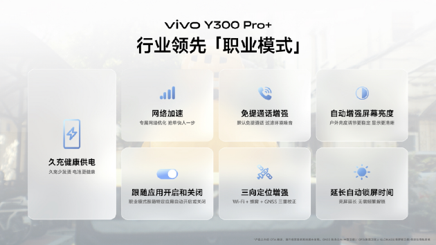 vivo Y300 Pro+正式發(fā)布：7300mAh超薄藍海電池，職業(yè)模式再升級