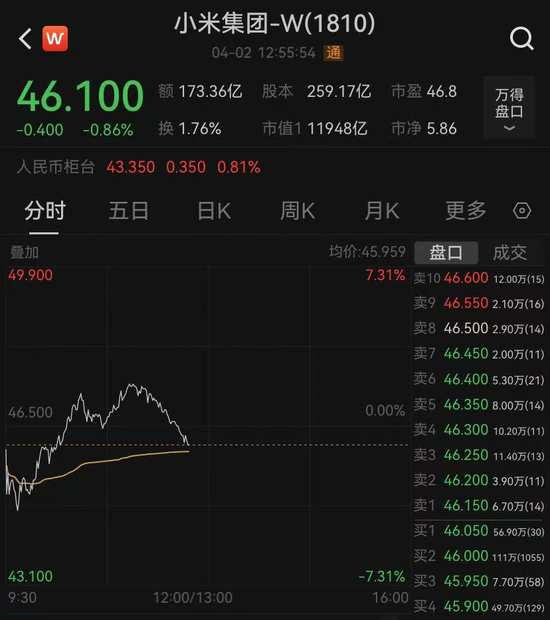 小米SU7事故：是時候重新審視狂飆的智駕！小米客服回應“SU7電池供應商”