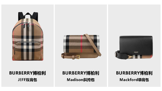 奢侈品消費低迷？唯品會Burberry女包被瘋搶，多款爆款迅速售罄