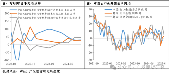 美加征關(guān)稅超預(yù)期疊加資金轉(zhuǎn)松，期債快速上漲