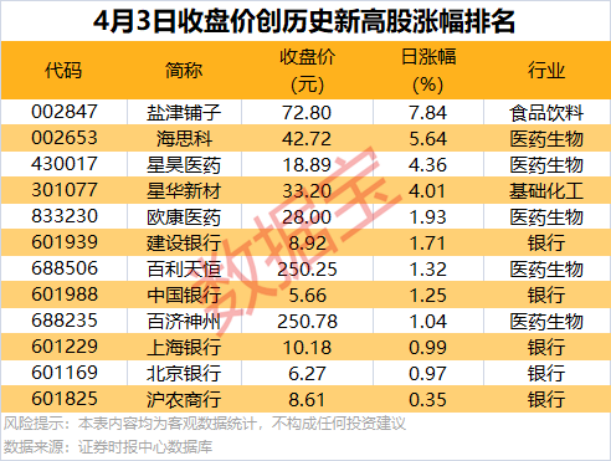 剛剛，20多家公司火速回復(fù)關(guān)稅影響