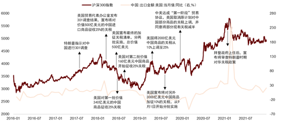 中金：中國資產(chǎn)短期相比全球股市具備韌性 回調(diào)將迎來布局機會