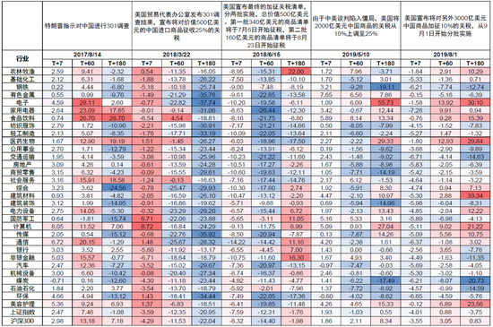 中金：中國資產(chǎn)短期相比全球股市具備韌性 回調(diào)將迎來布局機會