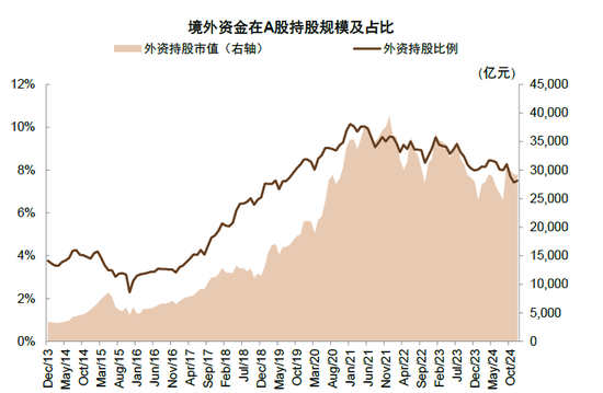 中金：中國資產(chǎn)短期相比全球股市具備韌性 回調(diào)將迎來布局機會