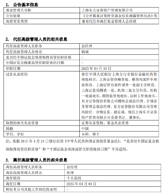 東證資管總經(jīng)理張鋒離職 任職三年九個月資管規(guī)?？s水引關(guān)注