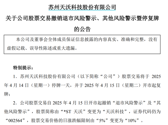 剛宣布：“摘星脫帽”！股吧嗨了：太突然、太刺激了