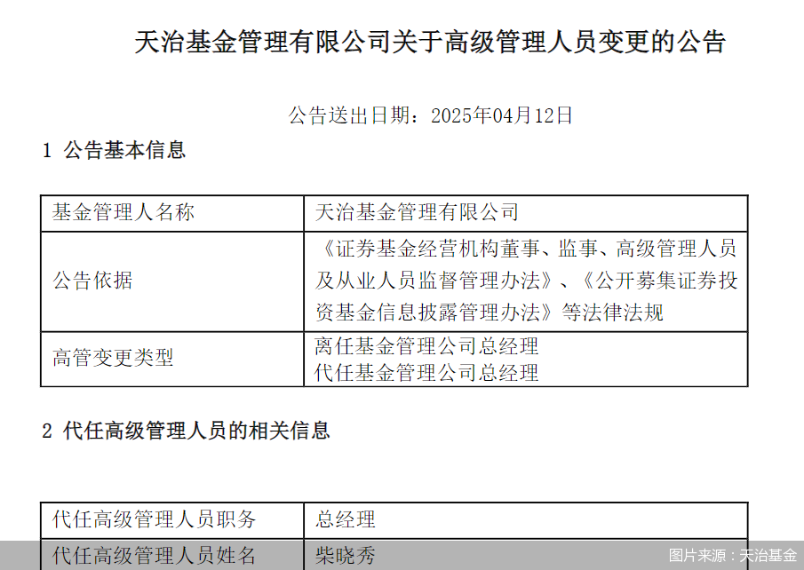 董事長、總經(jīng)理一個月內(nèi)先后離任！天治基金主動權(quán)益類產(chǎn)品三年平均跌近30%