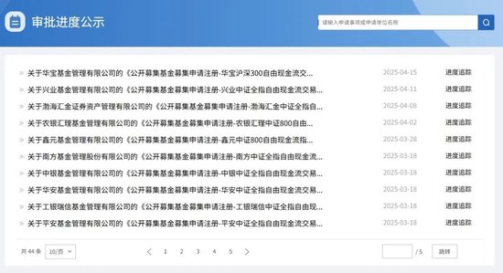 10家公募同日開搶，這類ETF大火的原因找到了