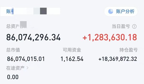 對話“炒股11年賺6000萬”男子：曾連虧三年，不建議模仿