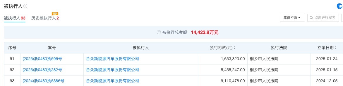 哪吒汽車APP和官網已恢復正常  知情人士：之前斷網因流量欠費，假期無人看管