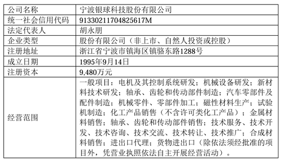 002708、002128，齊推重大資產(chǎn)重組！