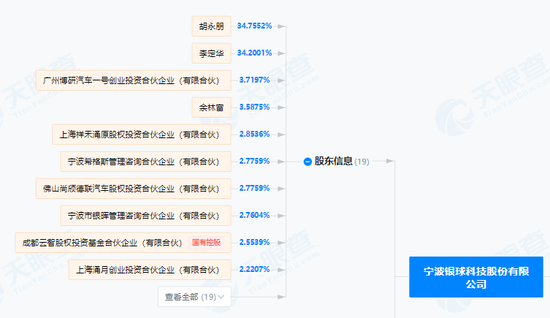 A股重大資產(chǎn)重組，停牌！