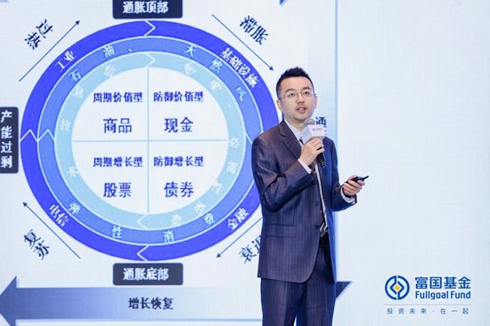 富國基金陳杰：迎接新模式，走出“悲觀論”，加大成長性方向的配置